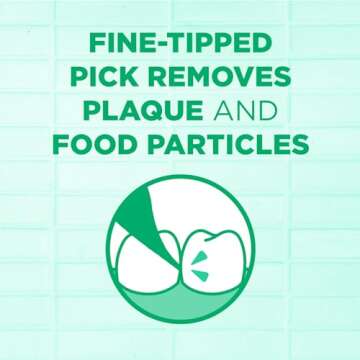 GUM Professional Clean Floss Picks - Extra Strong Shred-Resistant Floss, Easy Grip Handle - Dental Flossers for Adults - Fresh Mint Flavor, 150ct