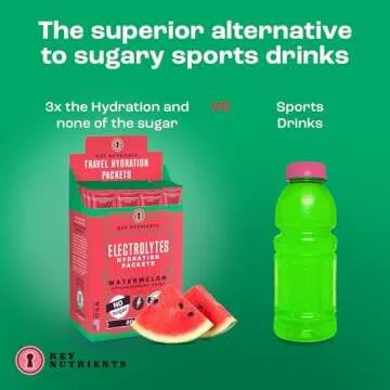 KEY NUTRIENTS Electrolytes Powder Packets - Watermelon Flavor