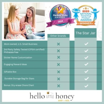 The Star Jar: Reward Chart for Kids' Behavior and Chores