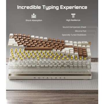 ROYALAXE R100 Wireless Mechanical Keyboard, Tri-Mode BT5.0/2.4GHz/USB-C Hot Swappable Custom Keyboard, Gateron G Pro 3.0 Yellow Switch, RGB Light Gaming Keyboard for Windows & Mac, PBT Keycaps