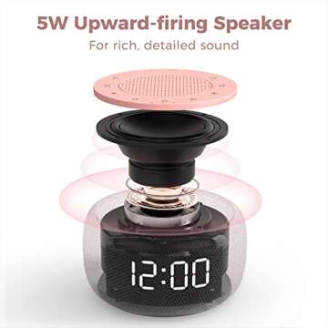 Buffbee Sound Machine & Alarm Clock 2-in-1-0-100% Display Dimmer, Under Light, Sleep Timer, Precise 30-Level Volume Control White Noise Machine