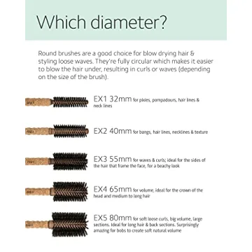 Ibiza Hair Round Brush for Effortless Styling and Shine