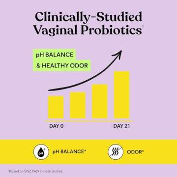 Lemme Purr Gummies for Women's Vaginal Health & Wellness