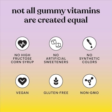 Lemme Purr Gummies for Women's Vaginal Health & Wellness