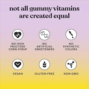 Lemme Purr Gummies for Women's Vaginal Health & Wellness