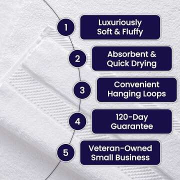 100% Organic Zero-Twist Cotton Towels - G0TS Certified Luxury Bath Towels - Ultra Soft & Plush 700GSM Long-Staple Cotton - 6 Piece Towel Set (White)