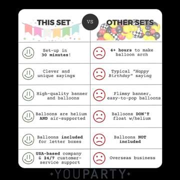 Need 4 Speed 4th Birthday Decorations Race Car for Boys Fourth Four Year, Pre-strung Banner, Letter Balloon Boxes, Foil Checkered Star & Tire Number 4 Balloons, Decor Supplies Set Bundle, Easy Setup