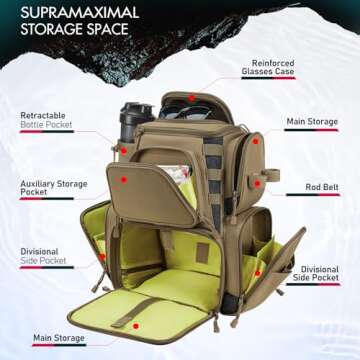 Piscifun Fishing Tackle Backpack with 4 Trays and Rain Cover