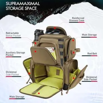 Piscifun Fishing Tackle Backpack with 4 Trays and Rain Cover