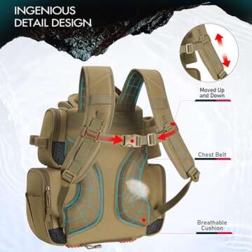 Piscifun Fishing Tackle Backpack with 4 Trays and Rain Cover