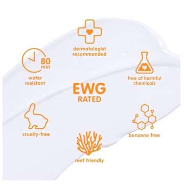 Thinkbaby Safe Sunscreen SPF 50+ - 6oz Family Size (2-Pack)