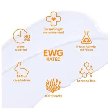 Thinkbaby Safe Sunscreen SPF 50+ - 6oz Family Size (2-Pack)