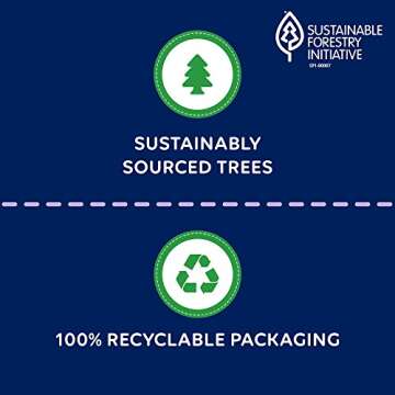 Quilted Northern Ultra Plush Toilet Paper, Pack of 12 Double Rolls, Equivalent to 24 Regular Rolls