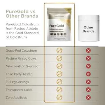 PureGold Colostrum - Premium Grass Fed Colostrum Supplement