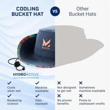 MISSION Cooling Bucket Hat, Navy - Unisex Wide-Brim Hat for Men & Women - Lightweight, Foldable & Durable - Cools Up to 2 Hours - UPF 50 Sun Protection - Machine Washable