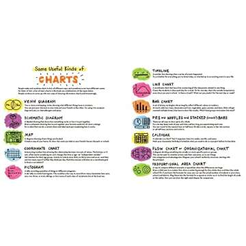 Friends Beyond Measure