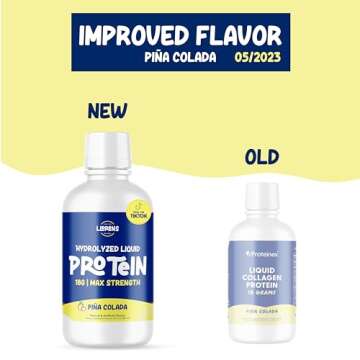 Proteinex Medical Grade Liquid Hydrolyzed Protein Max Strength - Supports Wound Healing and Doctor Recommended- No Carbs, Zero Sugars & Ready to Drink Liquid Protein (Natural Pina Colada, 30 Fl Oz)