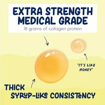 Proteinex Medical Grade Liquid Hydrolyzed Protein Max Strength - Supports Wound Healing and Doctor Recommended- No Carbs, Zero Sugars & Ready to Drink Liquid Protein (Natural Pina Colada, 30 Fl Oz)