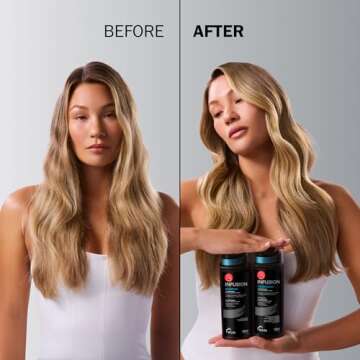 TRUSS Infusion Hair Shampoo - Cleansing Shampoo for Dry Hair Repair, Hydration and Protection - 100% Vegan, Color-Safe Formula with Anti-Aging Benefits (300 ml)