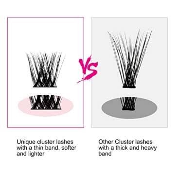 Lash Clusters 15-20mm 96Pcs Individual Lashes Cluster Mixed Tray D Curl Lash Clusters DIY Eyelash Extensions Individual Cluster Lashes DIY Lash Extension Kit Home (F2-0.07D, 15-20mm)