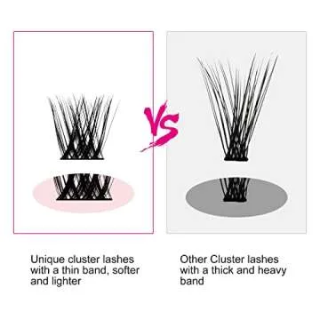 Lash Clusters 15-20mm 96Pcs Individual Lashes Cluster Mixed Tray D Curl Lash Clusters DIY Eyelash Extensions Individual Cluster Lashes DIY Lash Extension Kit Home (F2-0.07D, 15-20mm)