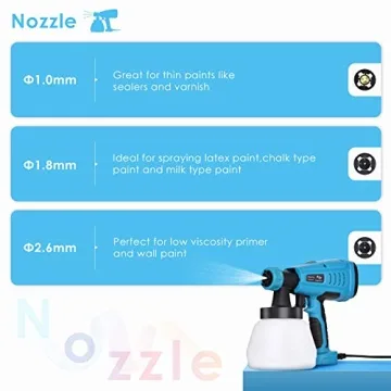 Tilswall HVLP Paint Spray Gun with 1300ml Tank