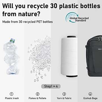 ECOHUB Travel Backpack 16'' Personal Item Backpack with 13 Pockets Carry on Bags for Airplanes Travel bags for Women Men Airlines Approved Small Backpack with USB Port Casual Daypack Grey