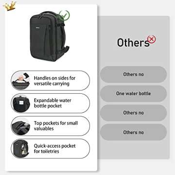 ECOHUB Travel Backpack 16'' Personal Item Backpack with 13 Pockets Carry on Bags for Airplanes Travel bags for Women Men Airlines Approved Small Backpack with USB Port Casual Daypack Grey