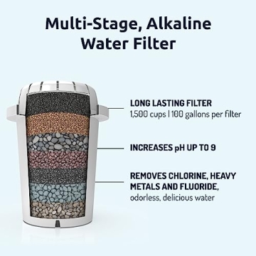 pH Restore Alkaline Water Pitcher with PH001 Filter