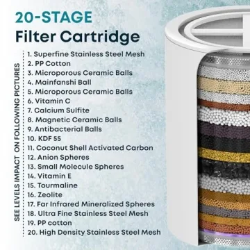 AquaHomeGroup 20 Stage Shower Filter - Vitamin C E A Softener