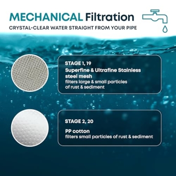 AquaHomeGroup 20 Stage Shower Filter - Vitamin C E A Softener