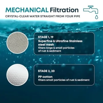 AquaHomeGroup 20 Stage Shower Filter - Vitamin C E A Softener