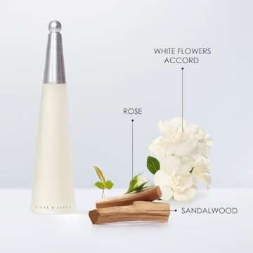 Issey Miyake L'eau D'issey Fragrance for Women, EDT Perfume, Eau De Toilette Spray, 3.3 oz