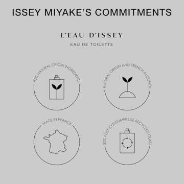 Issey Miyake L'eau D'issey Fragrance for Women, EDT Perfume, Eau De Toilette Spray, 3.3 oz
