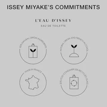 Issey Miyake L'eau D'issey Fragrance for Women, EDT Perfume, Eau De Toilette Spray, 3.3 oz