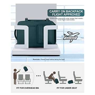 VGCUB Large Travel Backpack Bag for Women Men,Carry on Backpack,17 Inch Laptop Business Work Waterproof Backpack with Laptop Compartment,Person Item Flight Approved,Mochila de Viaje,Peacock Blue