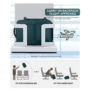 VGCUB Large Travel Backpack Bag for Women Men,Carry on Backpack,17 Inch Laptop Business Work Waterproof Backpack with Laptop Compartment,Person Item Flight Approved,Mochila de Viaje,Peacock Blue