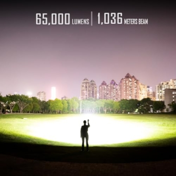 Bright IMALENT MS12 Mini Flashlight 65000 Lumens