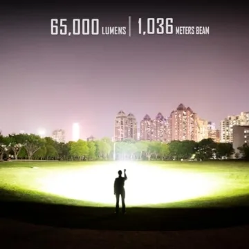 Bright IMALENT MS12 Mini Flashlight 65000 Lumens