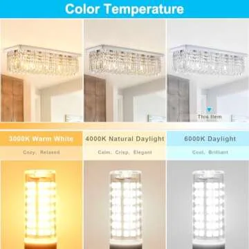 Upgrade Your Lighting with Hansang G9 LED Bulbs