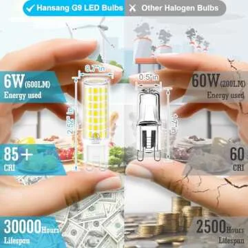 Upgrade Your Lighting with Hansang G9 LED Bulbs