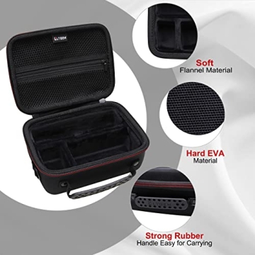 LTGEM Camera Case for Sony ZV-E10 ZV-1 Travel Safety