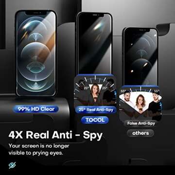 TOCOL 4 Pack Compatible for iPhone 12 Pro (Not for iPhone 12) - 2 Pack Privacy Tempered Glass Screen Protector and 2 Pack Glass Camera Lens Protector Alignment Frame Bubble Free Case Friendly - Black