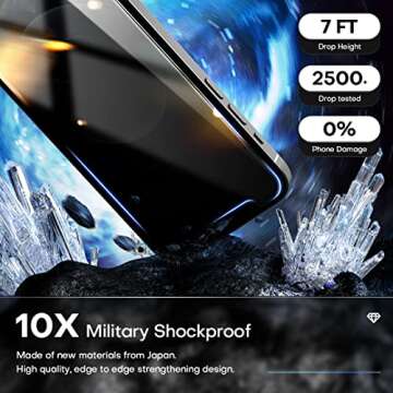 TOCOL 4 Pack Compatible for iPhone 12 Pro (Not for iPhone 12) - 2 Pack Privacy Tempered Glass Screen Protector and 2 Pack Glass Camera Lens Protector Alignment Frame Bubble Free Case Friendly - Black