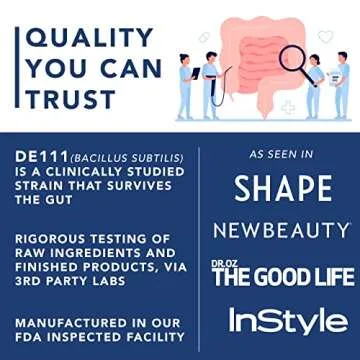 4-in-1 Probiotics & Digestive Enzymes for Gut Health