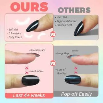 LoveOurHome 240pc Short Oval Press on Nails Ivory Fake Nails, XS Oval Press on Nails Short Glue on Nails Ivory Acrylic Nail Press ons False Nail Tips Artificial False Fingernails with Adhesive Tabs