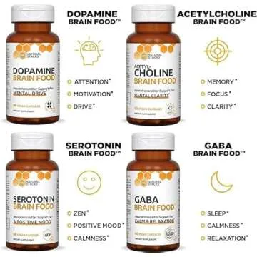 Natural Serotonin Support with L-Tryptophan & Rhodiola