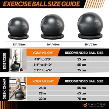 Exercise Ball Chair, Yoga Ball Chair With Resistance Bands, Pregnancy Ball with Stability Base & Poster. Balance Ball Chair Pilates Ball for Fitness, Home Gym, Physio, Birthing, Office & Working Out