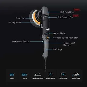 ShineMate Dual Action Polisher 6 Inch for Car Detailing