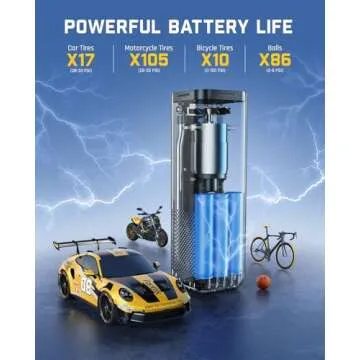 Fanttik X8 APEX Tire Inflator for Fast Inflation